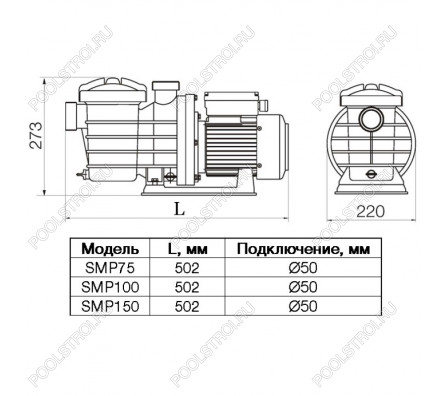 Насос SMP150. с префильтром. 17м³/час. 220В