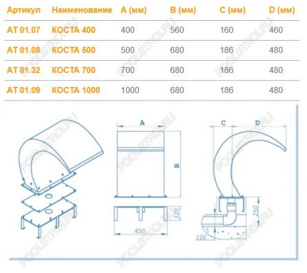 Водопад Коста 400мм, AISI 304